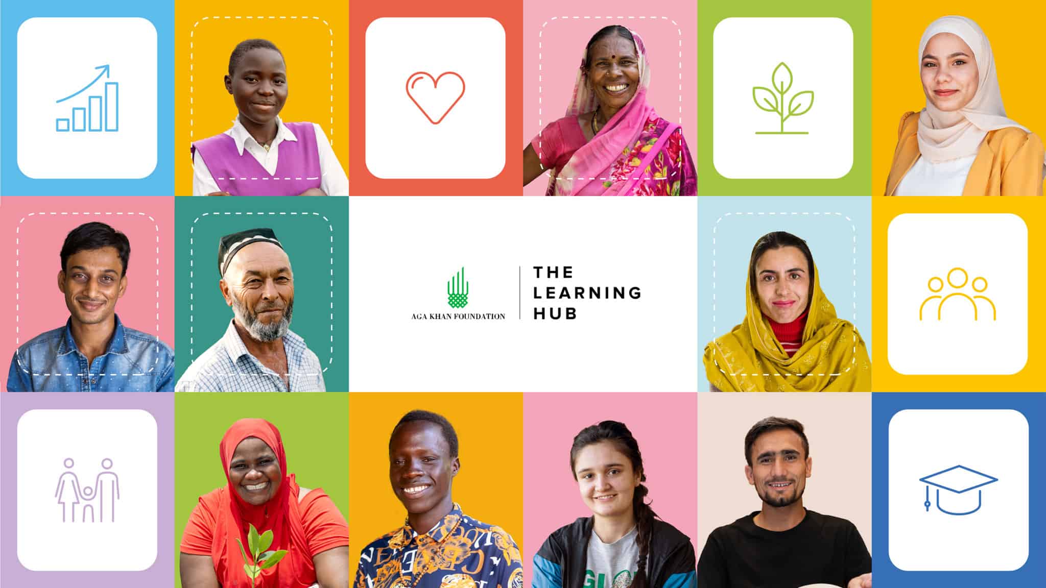 Learning Hub graphic. Shows icons representing AKF focus areas and portraits of people from the countries where we work.