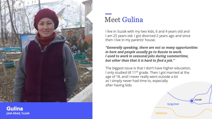 Screenshot of Gulina's persona